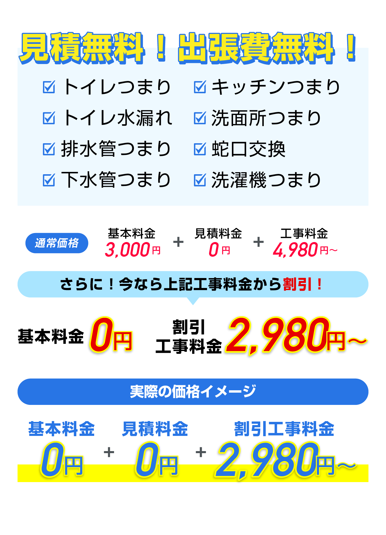 見積無料!出張費無料! トイレつまり・キッチンつまり・トイレ水漏れ・洗面所つまり・排水管つまり・蛇口交換・下水管つまり・洗濯機つまり 通常価格 基本料金3000円+見積料金0円+工事料金4980円のところ、今なら割引!基本料金0円、割引工事料金2980円〜。実際の価格イメージ 基本料金0円+見積料金0円+割引工事料金2980円〜