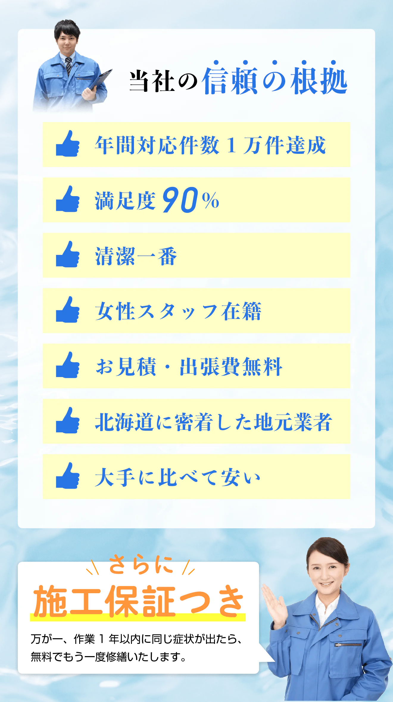 当社の信頼の根拠/年間対応件数1万件達成/満足度90%/清潔一番/女性スタッフ在籍/お見積・出張費無料/北海道に密着した地元業者/大手に比べて安い さらに施工保証つき!万が一、作業1年以内に同じ症状が出たら、無料でもう一度修繕いたします。